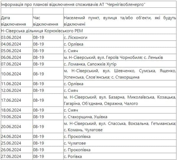 Планові відключення споживачів в Новгород-Сіверську