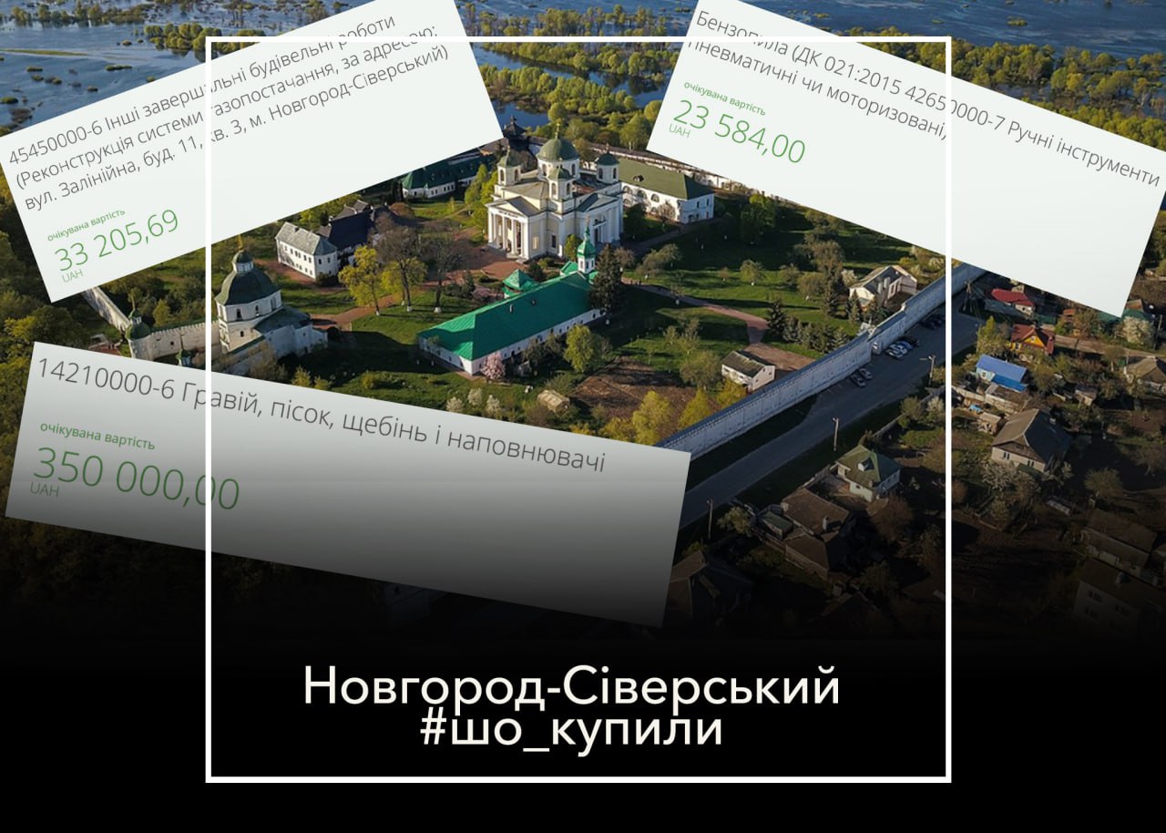 <strong>#шо_купили Паливо, автозапчастини, висоторіз. Що замовляли в жовтні 2024-го року на кошти платників податків в Новгород-Сіверську?</strong>