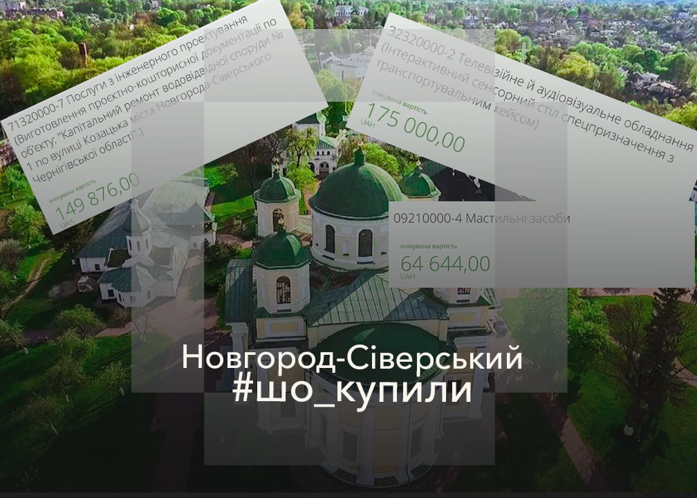 #шо_купили, Пиріжки з повидлом, гінекологічні набори та моторна олива. Що ще замовляли в лютому 2025-го року в Новгород-Сіверську?