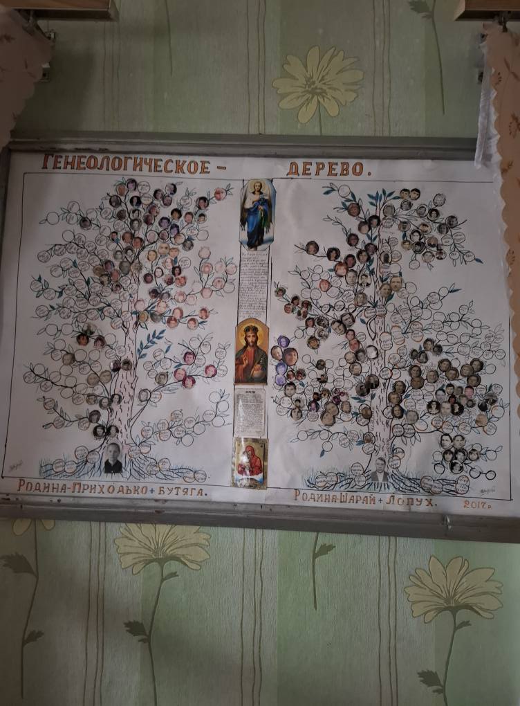 «З родини починаються традиції»: традиції родини Шараїв із Новгород‑Сіверської громади